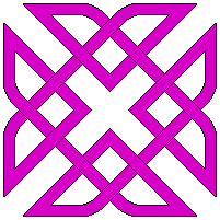 Erase guides
